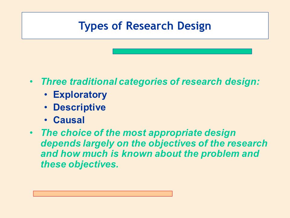 Types Of Research